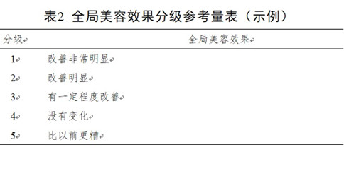 透明质酸钠类面部注射填充材料临床试验.jpg