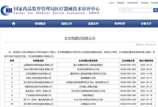 医疗器械主文档登记信息查询.jpg