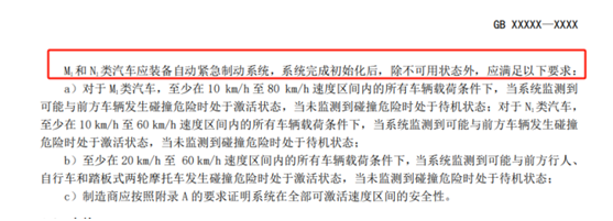 股票配资业务 强制安装！汽车新规来了，曾引爆大佬口水战，产业链公司曝光